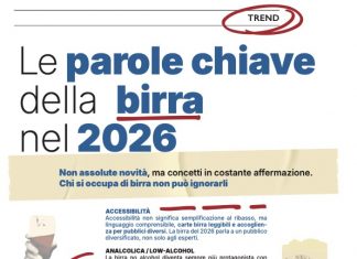 TREND